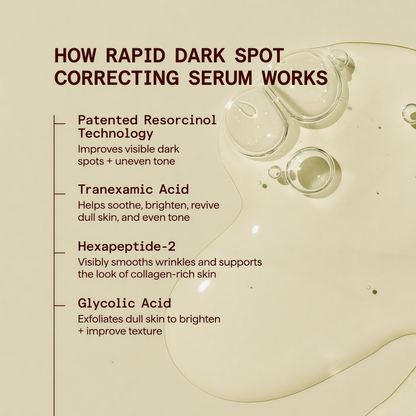 Rapid Dark Spot Correcting Serum